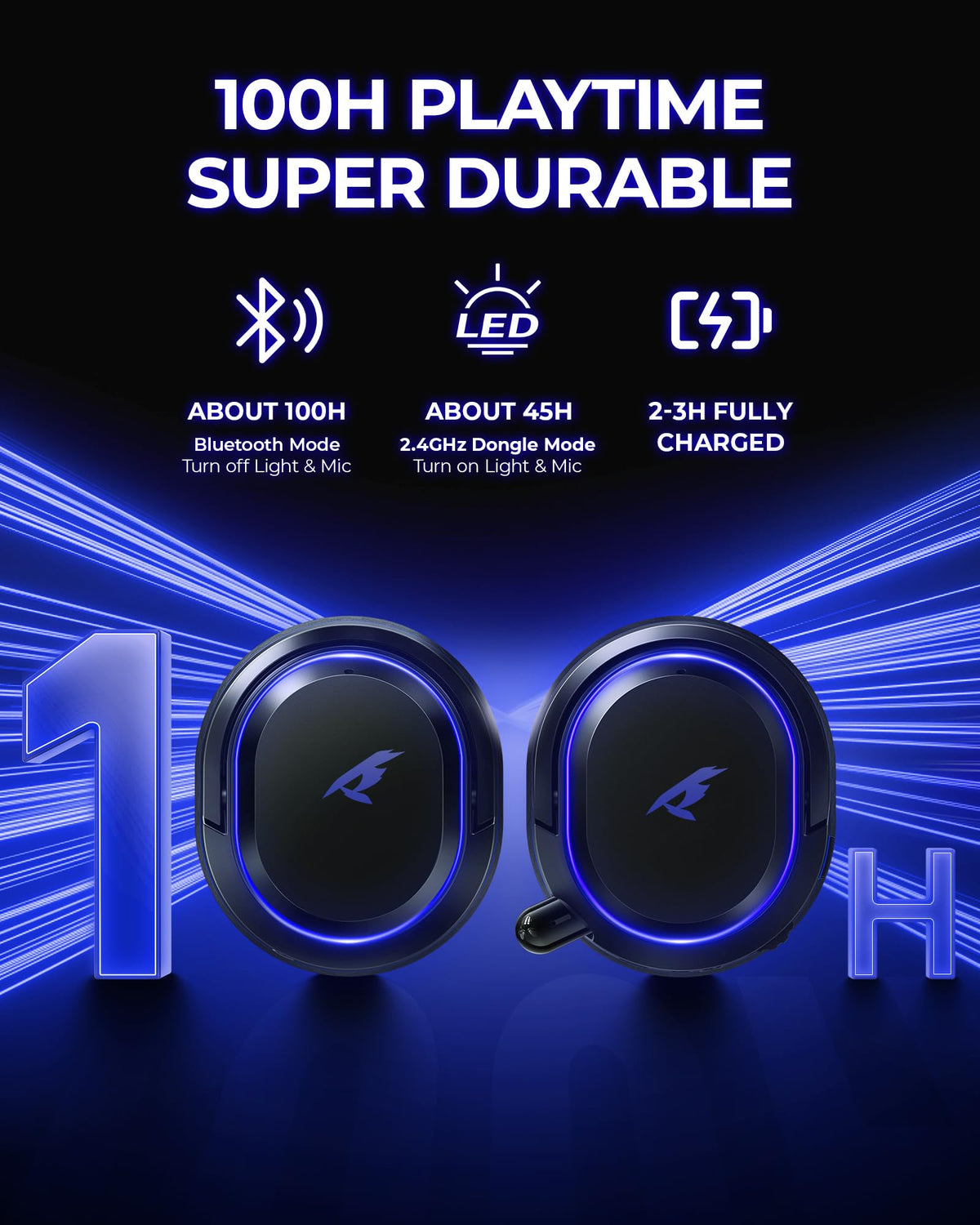 Wireless Gaming Headset for PC PS5 PS4 Mac Switch 7.1 Surround Sound 100-Hr