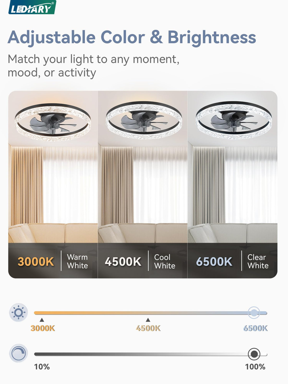 LEDIARY 20" Modern Ceiling Fans with Lights and Remote, White Fandelier