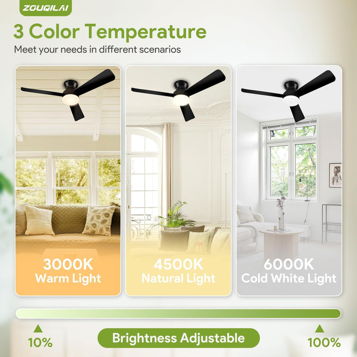 42'' Black Low Profile Ceiling Fans with Lights and Remote Control