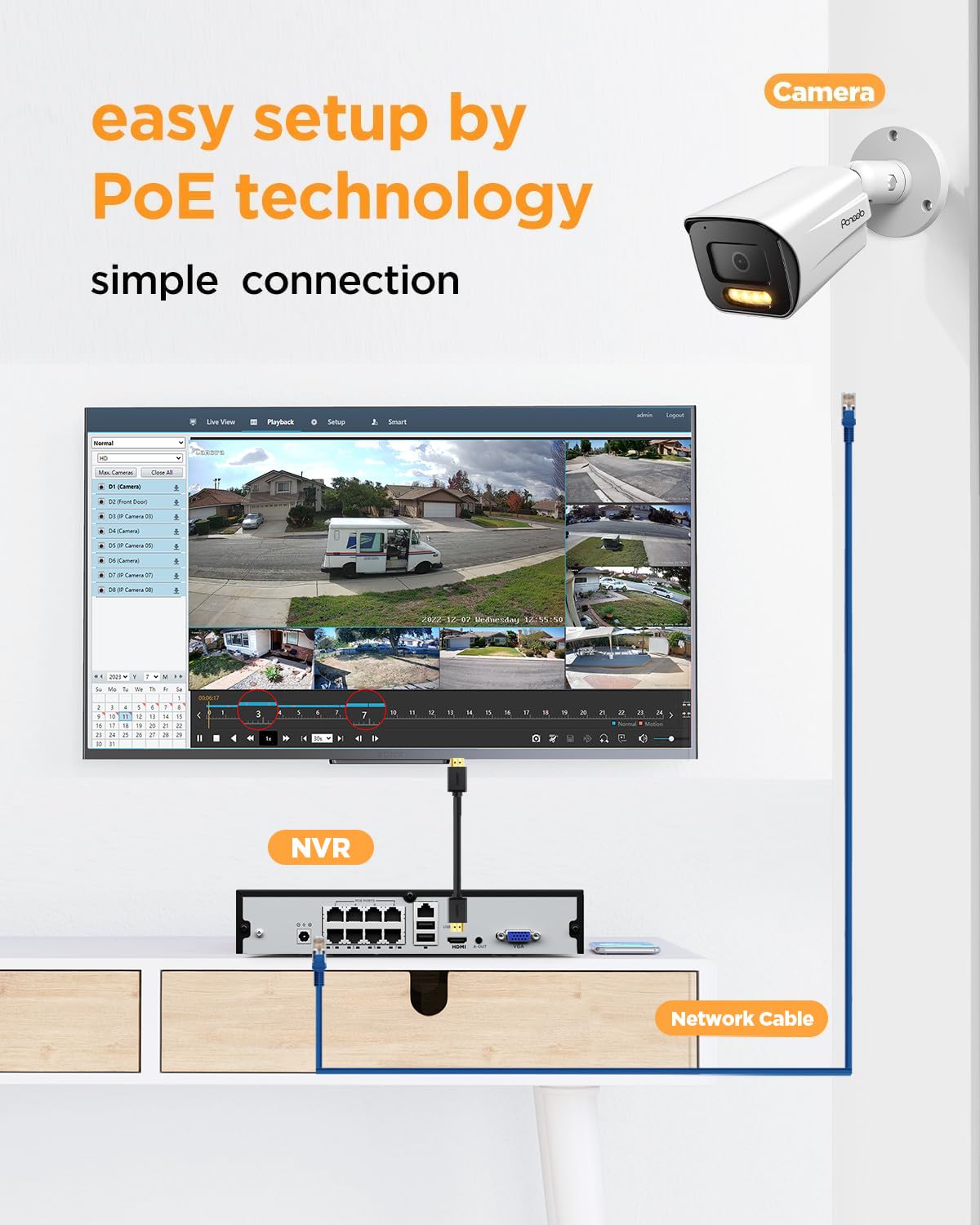PoE 32 Channel Security Camera System with 8TB HDD, PB65A2032-5MD