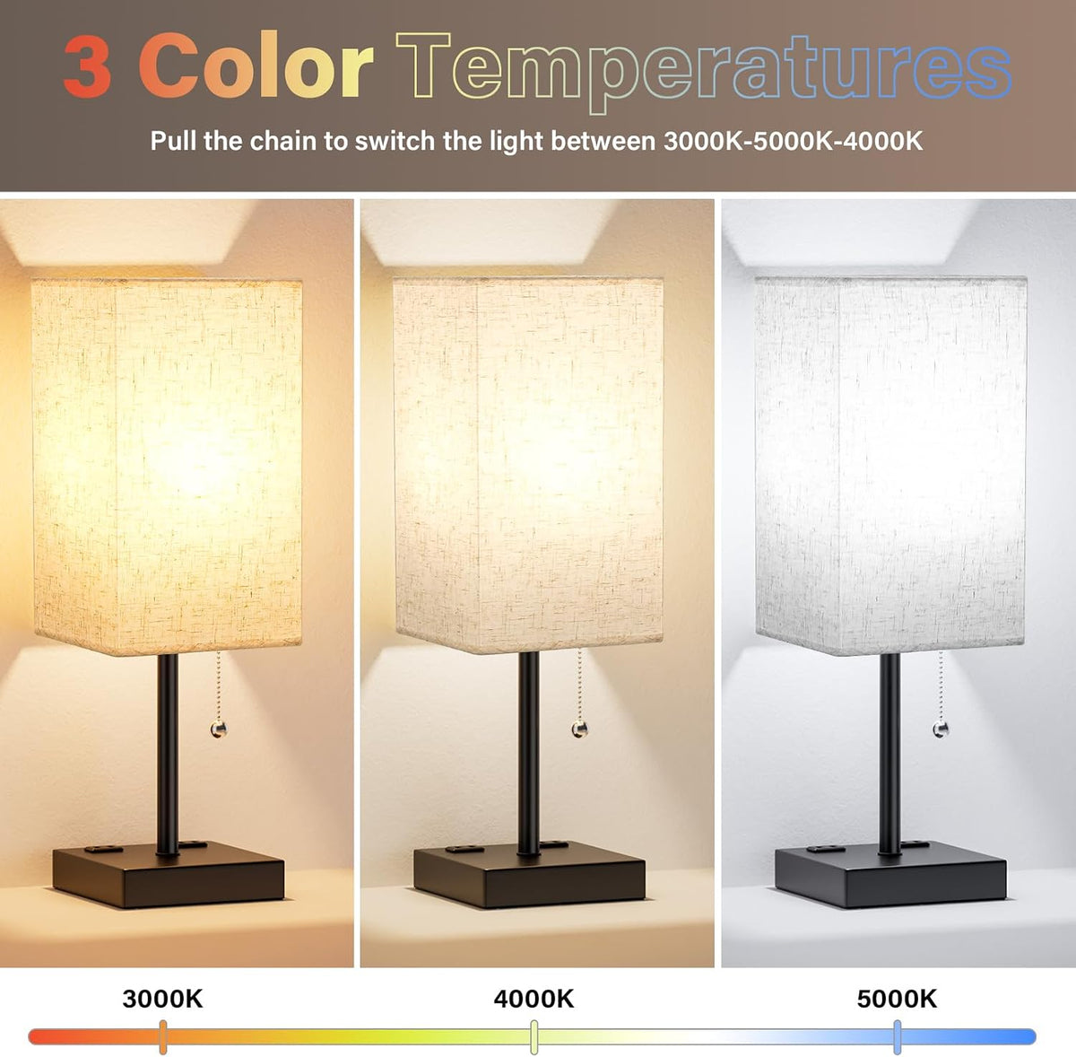 Fenmzee Bedside Lamp for Bedroom Set of 2 - Small Table Lamp for Nightstand