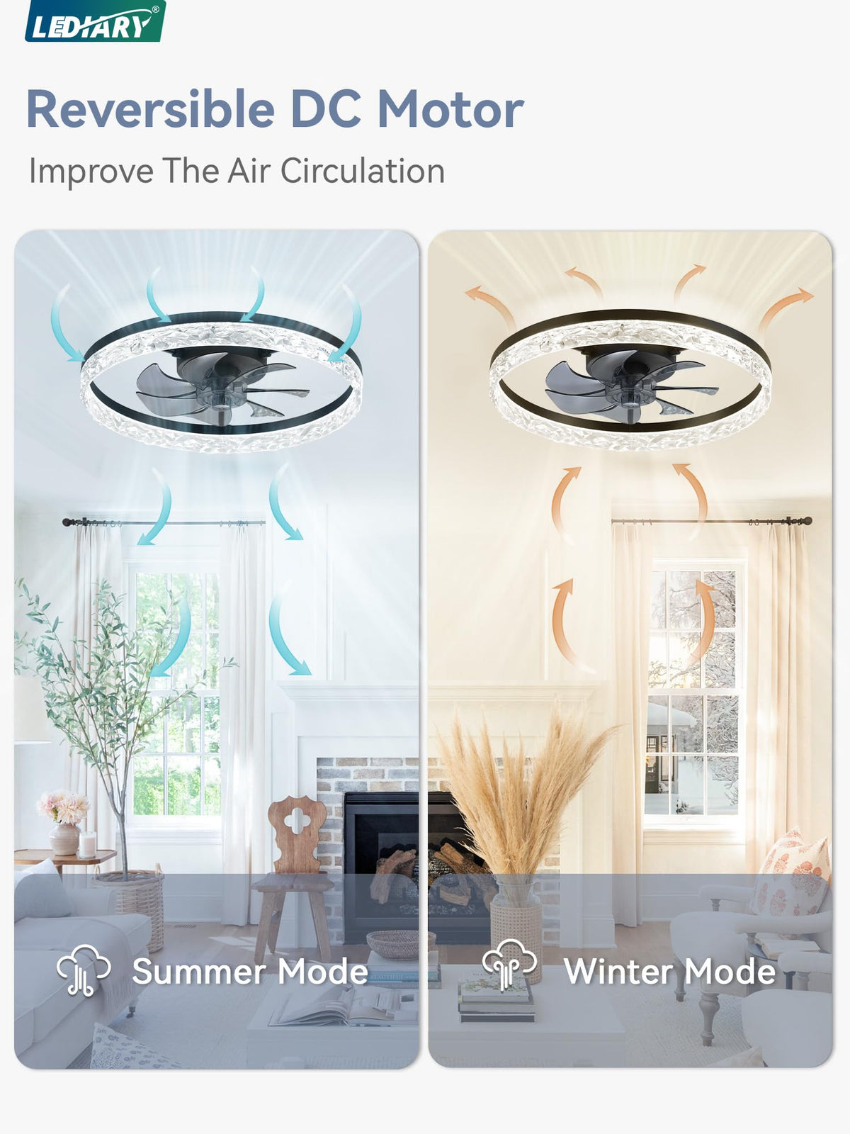 LEDIARY 20" Modern Ceiling Fans with Lights and Remote, White Fandelier