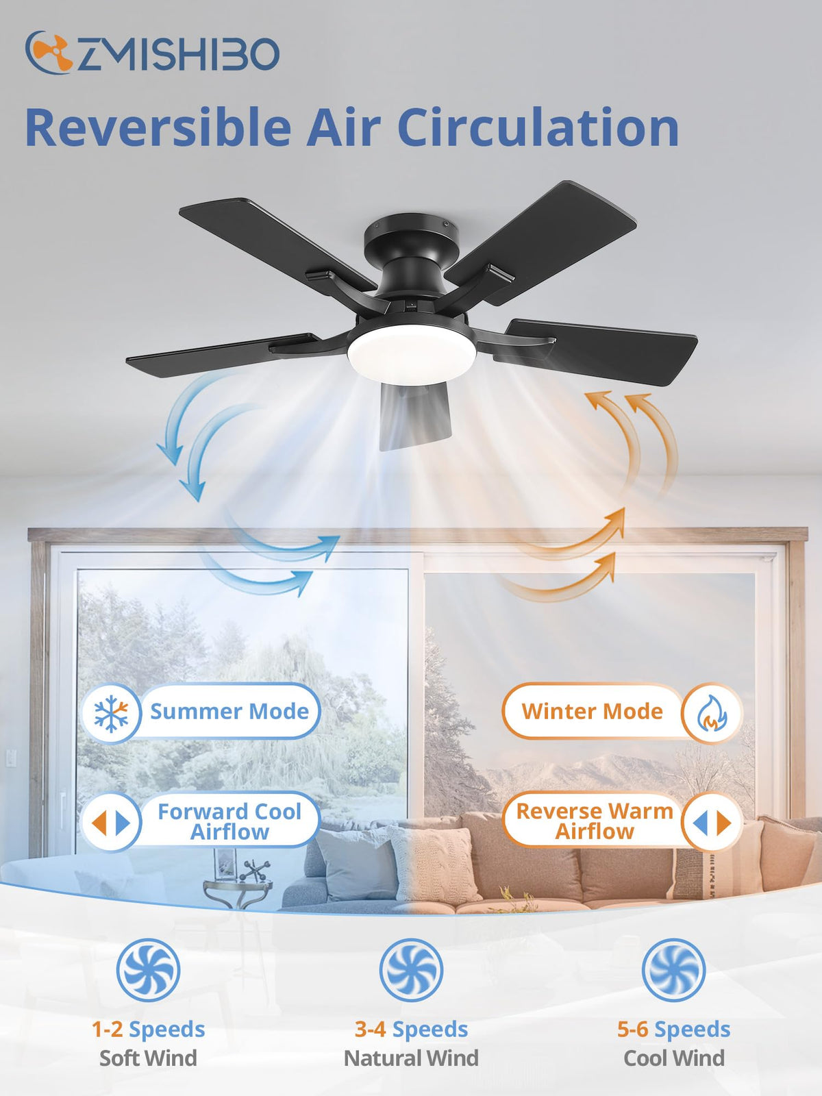 ZMISHIBO 52 Inch Ceiling Fans with Lights, Remote&App Control, Flush Mount