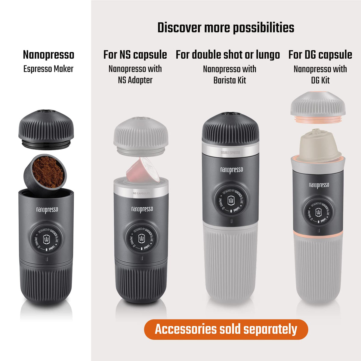 WACACO Nanopresso Portable Espresso Machine, Evolution of the Minipresso, Maximum Pressure 18 Bar, Travel Coffee Maker, No Need for Battery, Manual Operated, Grey