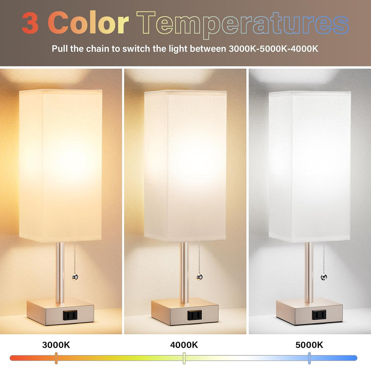 Fenmzee Bedside Lamp for Bedroom Set of 2 - Small Table Lamp for Nightstand