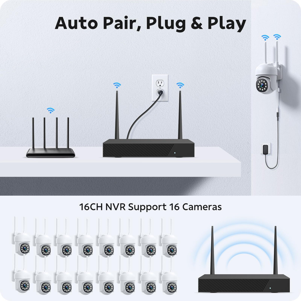 CAMCAMP Home Security Camera System Wireless Outdoor WiFi 5G 24/7 Recording