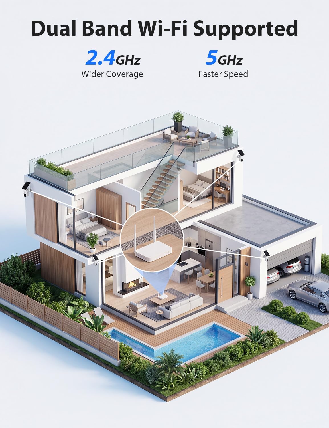 No Monthly Fee Solar Security Cameras Wireless Outdoor, home security systems,500GB HDD nvr security camera system No Subscription, 2.4G & 5G WiFi,2-Way Audio, 4MP, Color Night Vision, 360° View