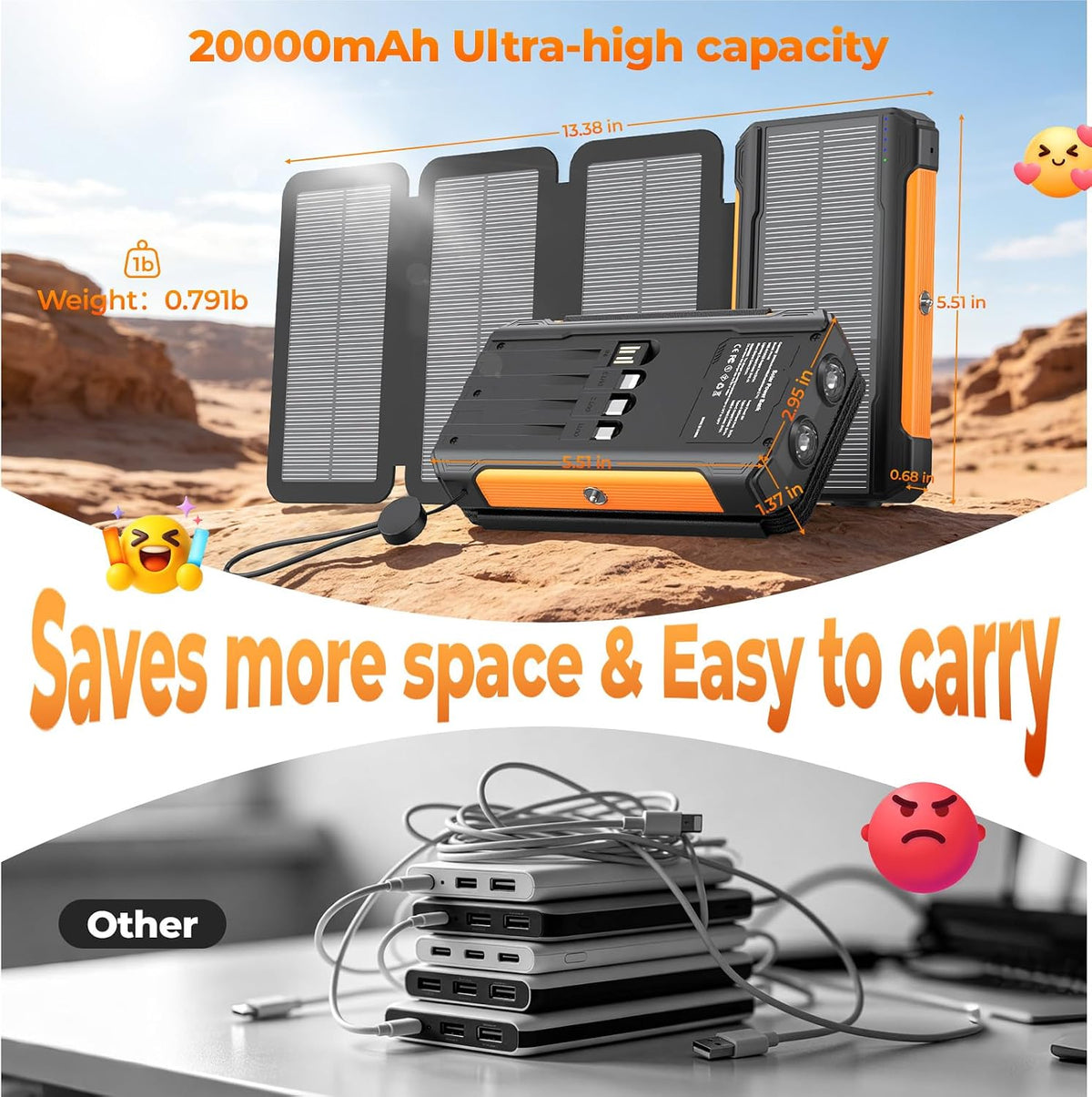 Solar Charger Power Bank 20000mAh Portable Charger Built-in 4 Cables(Micro/USB-C/Ios Output Cable,USB-A Input Cable) & 4 Solar Panels, 15W Fast Charging Battery Pack with Flashlight for Camping Travel