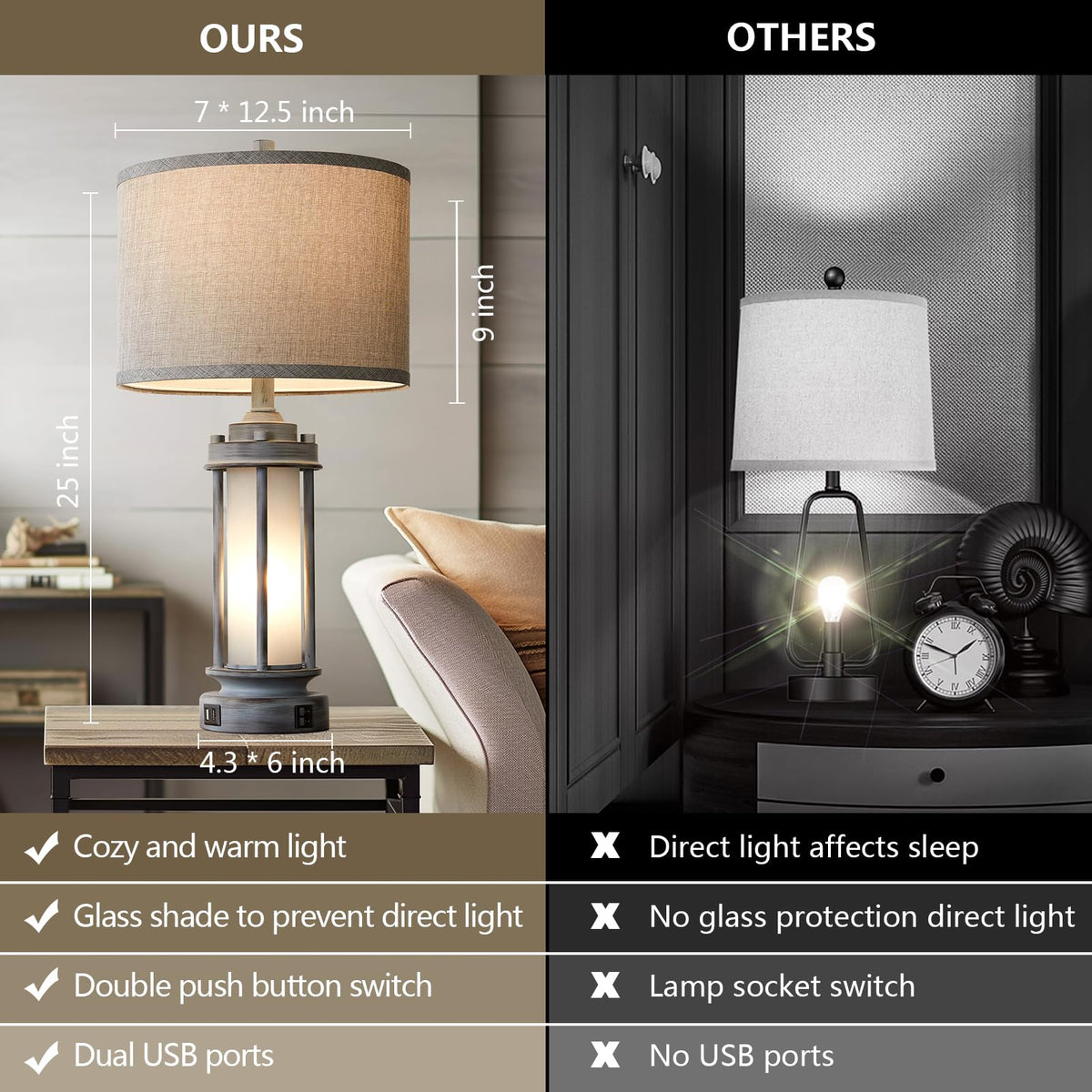 AIEAMPDO 25'' Set of 2 Farmhouse Table Lamps for Living Room with USB C+A