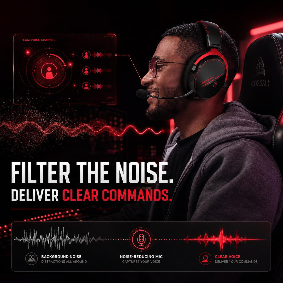 Motast 2.4GHz Wireless Gaming Headset for PC PS5 PS4 Switch,100Hrs, BT6.0