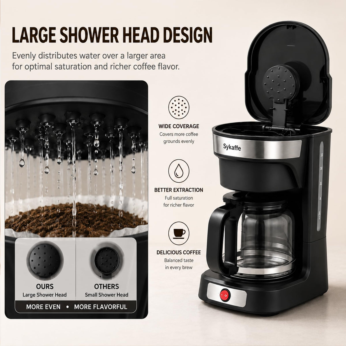 Single Serve Coffee Maker, KCup & Ground Coffee, 6-14 Oz Brew Sizes