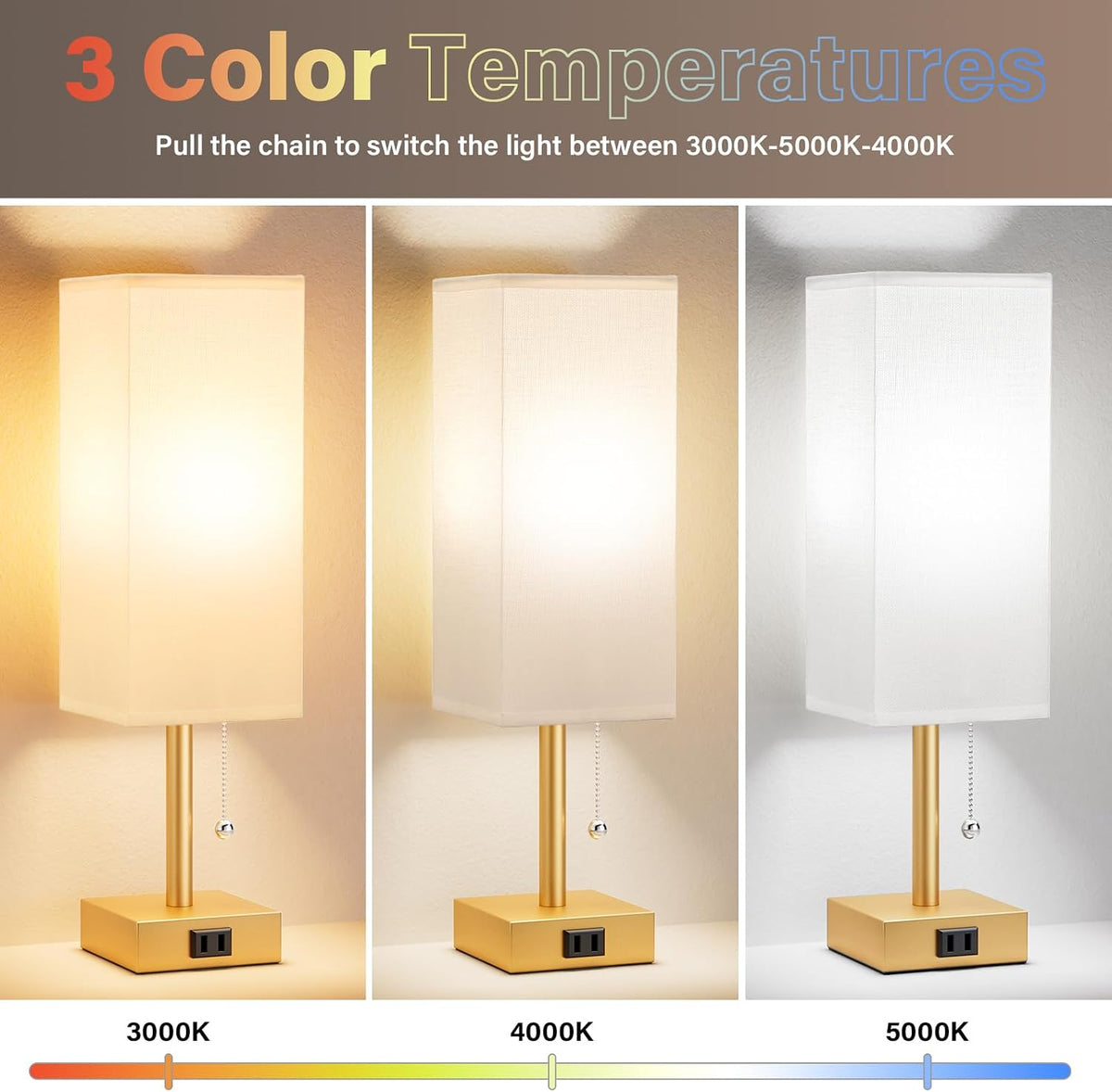 Fenmzee Bedside Lamp for Bedroom Set of 2 - Small Table Lamp for Nightstand