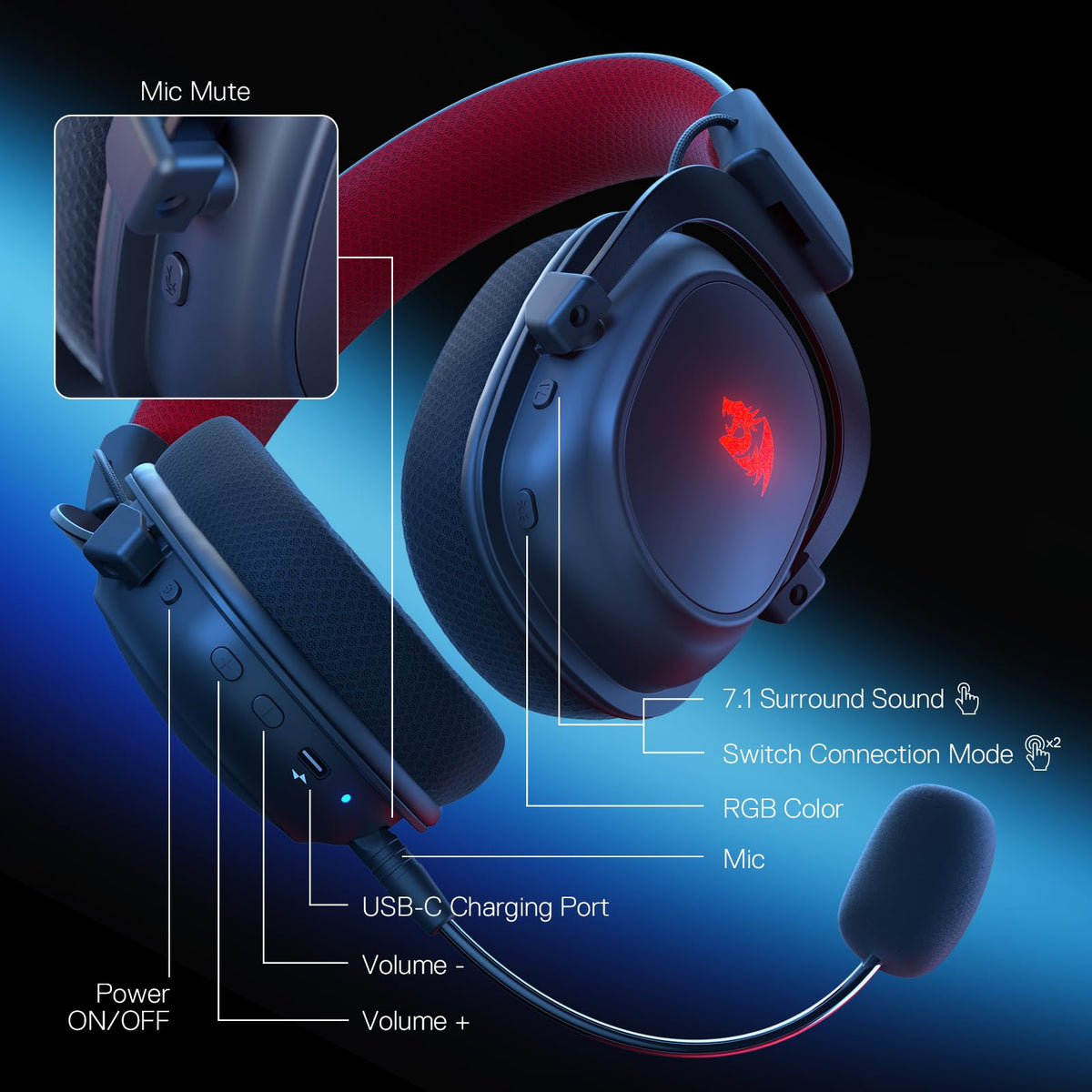 Redragon H510 Zeus Wired Gaming Headset - 7.1 Surround Sound - Memory Foam Ear Pads - 53MM Drivers - Detachable Microphone, Works for Multi-Platforms PC, PS4/3 & Xbox One/Series X, NS