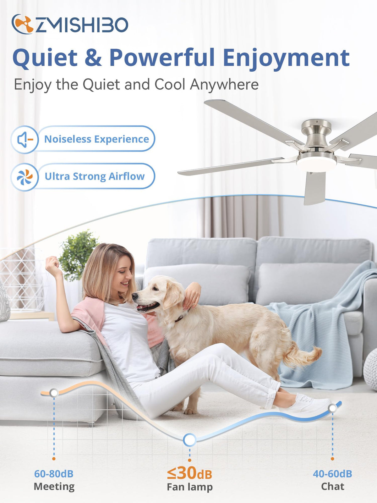 ZMISHIBO 52 Inch Ceiling Fans with Lights, Remote&App Control, Flush Mount