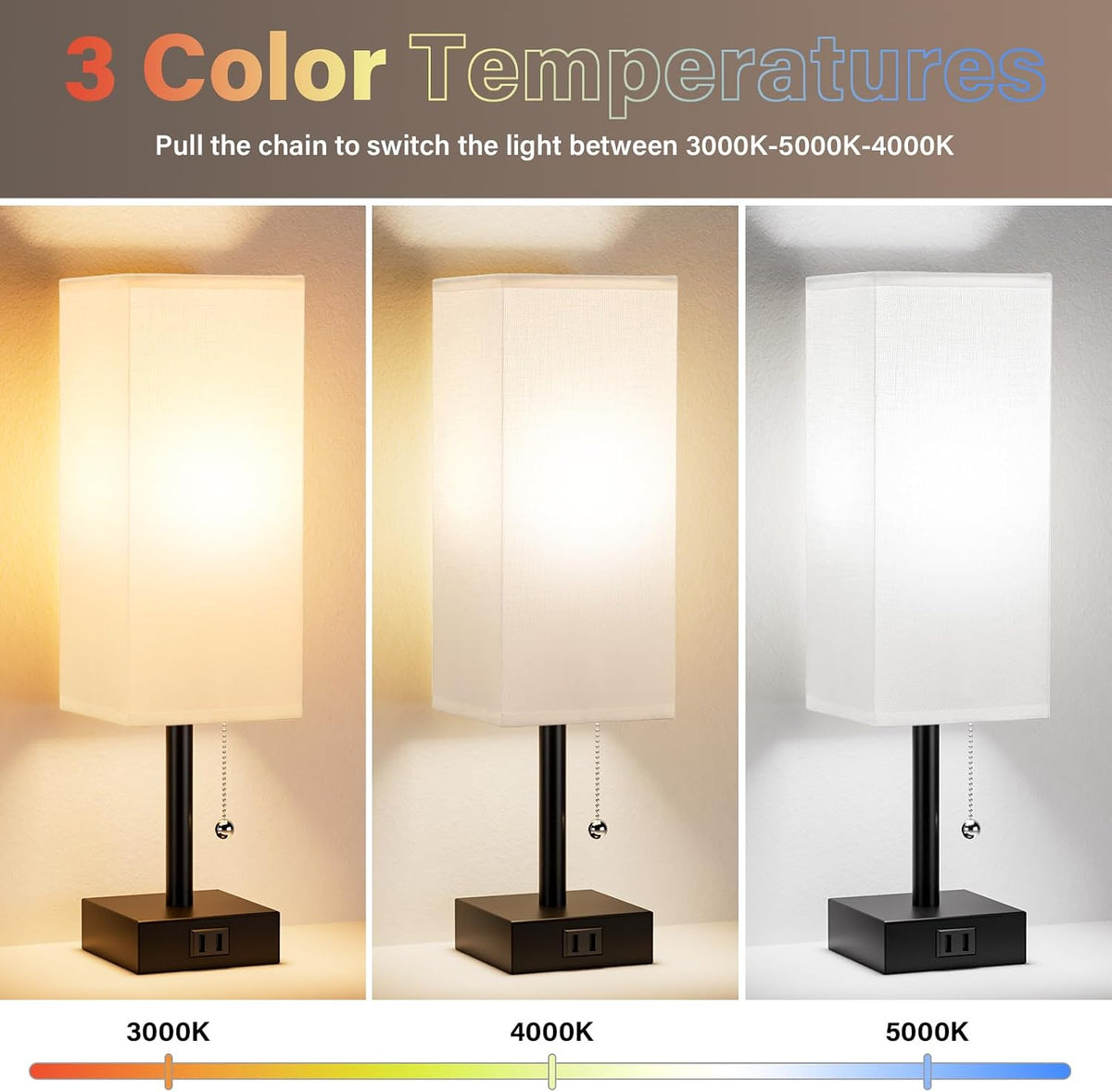 Fenmzee Bedside Lamp for Bedroom Set of 2 - Small Table Lamp for Nightstand