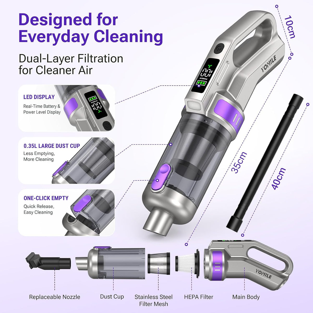 Yomile Mini Car Vacuum & Air Duster, 35000PA Brushless Handheld Vacuum