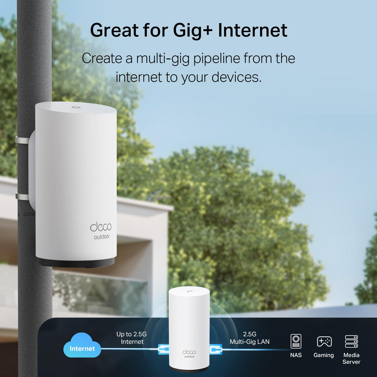 TP-Link Deco XE75 AXE5400 Tri-Band WiFi 6E Mesh System, 2-Pack