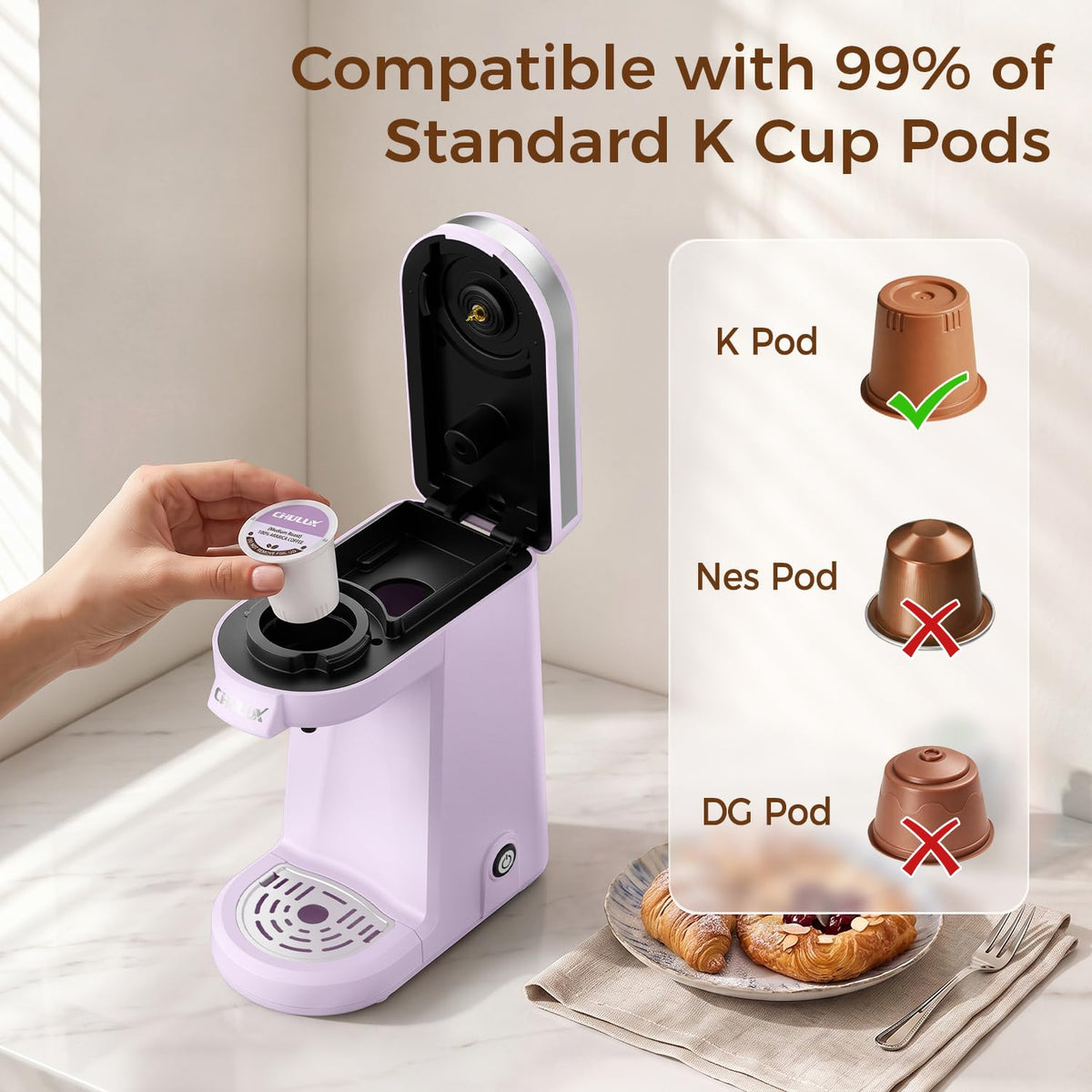 CHULUX Single Serve Coffee Maker for K Cup Pod, Fast-Heating System, Black