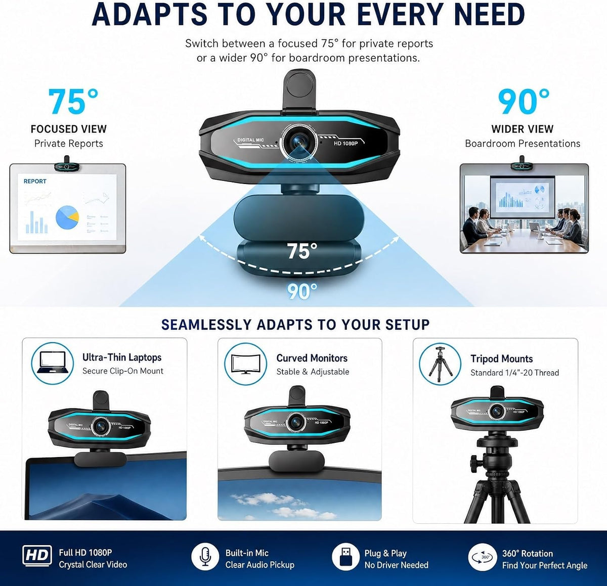1080P Webcam for PC,90°FOV Web Camera with RGB Light Auto Light Correction