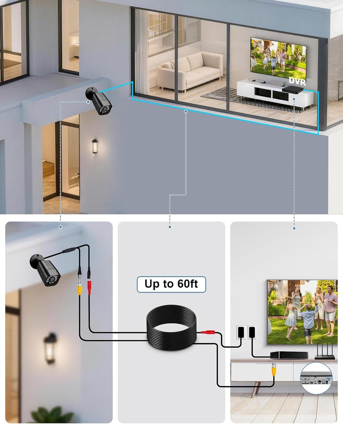 4CH Wired Security Camera System, AIWIXEN DVR with 512GB HDD, 4X 1080P Cam