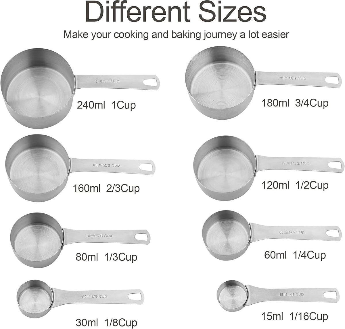 Measuring Cups Set 8, 18/8 Stainless Steel Measuring Cup for Dry & Liquid, Metric & US Measurement Cups for Kitchen & Baking, Heavy Duty Measure Cups with 1/16,1/8,1/4,1/3,1/2,2/3,3/4 &1 Cup