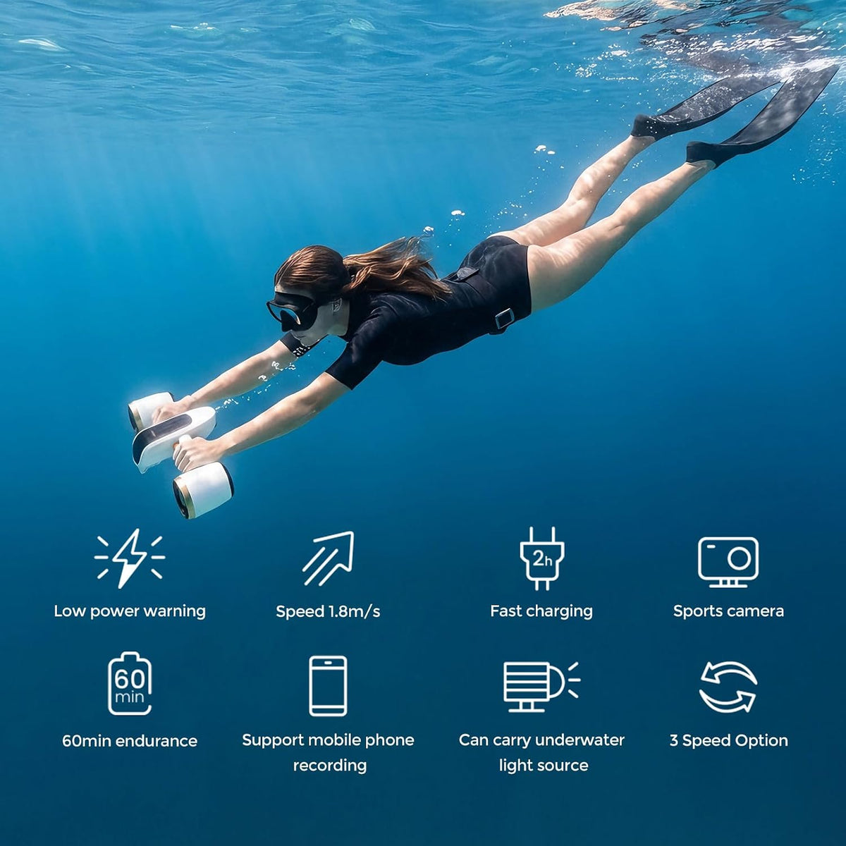 sublue Mix Pro Dual Motor Underwater Scooter - 3 Speed Modes, 60 Min Runtime, 131ft Depth with Camera Mount & Low Battery Alarm for Pool, Diving, Snorkeling - Water Scooter for Adults