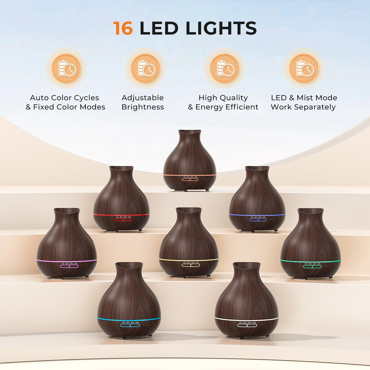 Aromatherapy Essential Oil Diffuser, 550ml Ultrasonic Fragrant Oil Large Room Humidifier, Diffusers for Home with Timer and Waterless Auto-Off, 7 Color LED Lights,Cool Mist Humidifiers