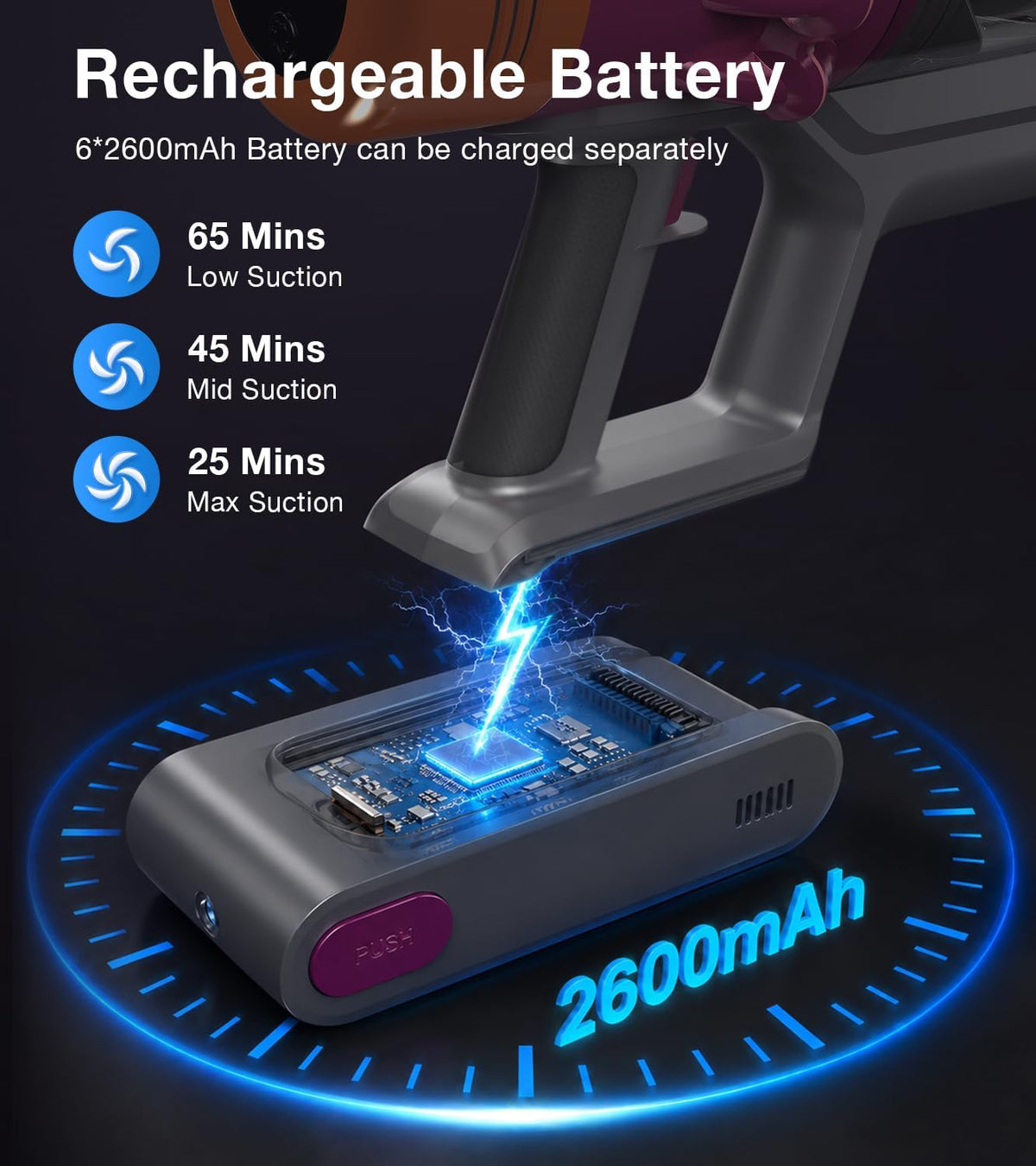 Cordless Vacuum Cleaner, 600W 50KPA 65Mins Vacuum Cleaners for Home, Stick Vacuum with Self-Standing, LED Display, Anti-Tangle Brush, 10-in-1 Lightweight Wireless Vacuum for Pet Hair Carpet Hard Floor