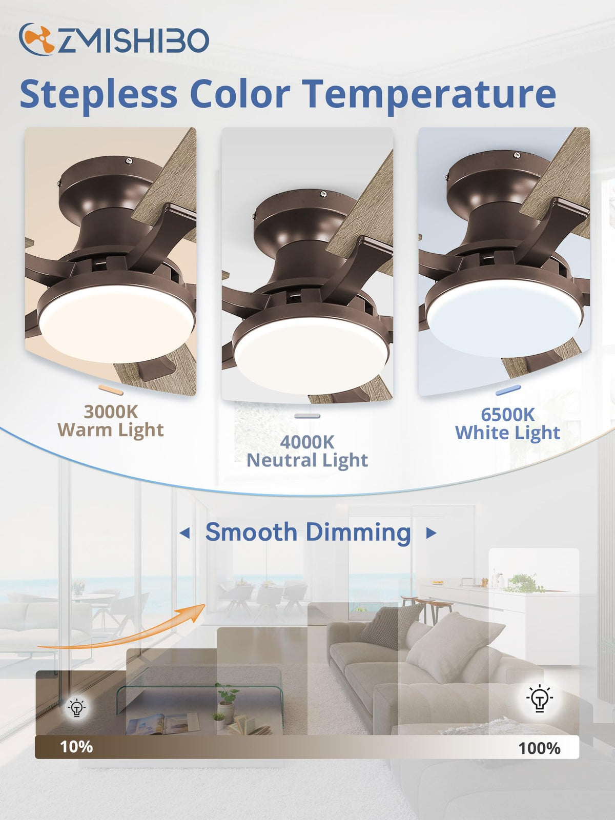 ZMISHIBO 52 Inch Ceiling Fans with Lights, Remote&App Control, Flush Mount