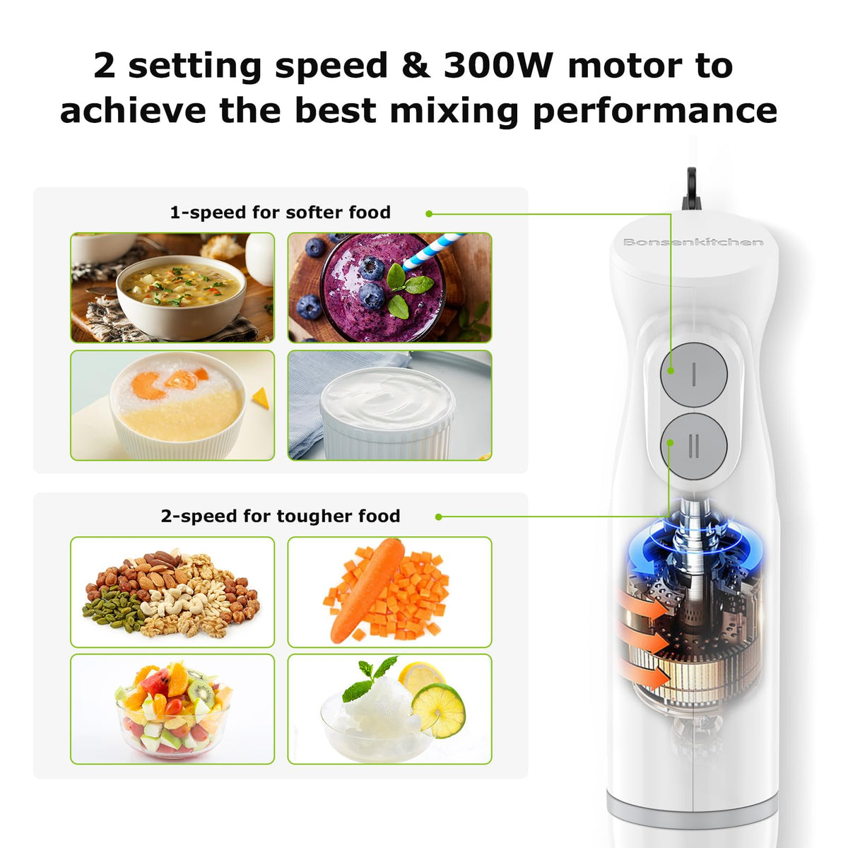 Bonsenkitchen Immersion Hand Blender, Smoothie, Puree, Baby Food