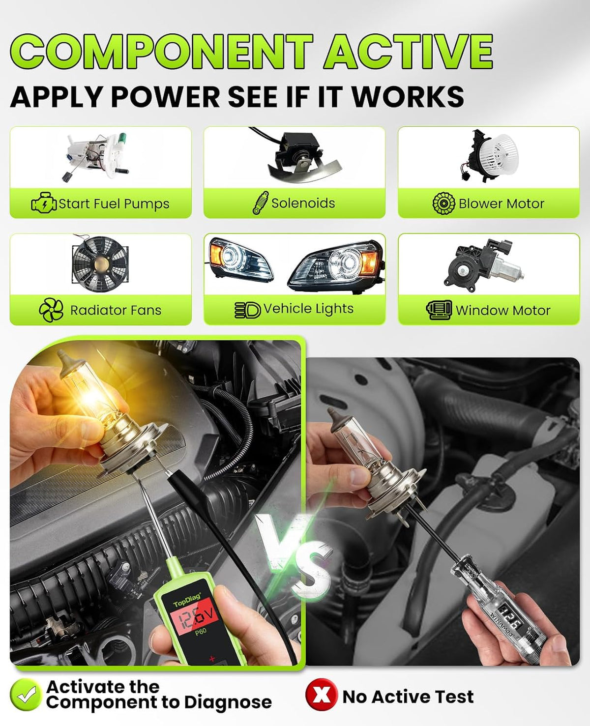 12V Test Light Automotive, Power Circuit Probe Kit, Car Fuse Tester, P60