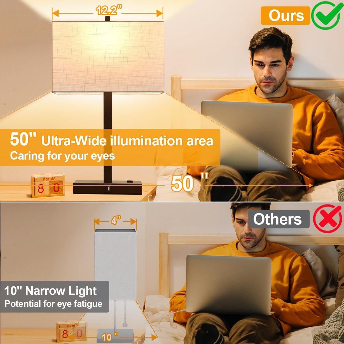 Lynnoland Set of 2 Touch Control Table Lamps with 2 USB & AC Outlet, 3-Way Dimmable Bedside Nightstand Lamps for Bedroom Living Room Nursery, 800 Lumens 5000K Daylight Bulbs Included