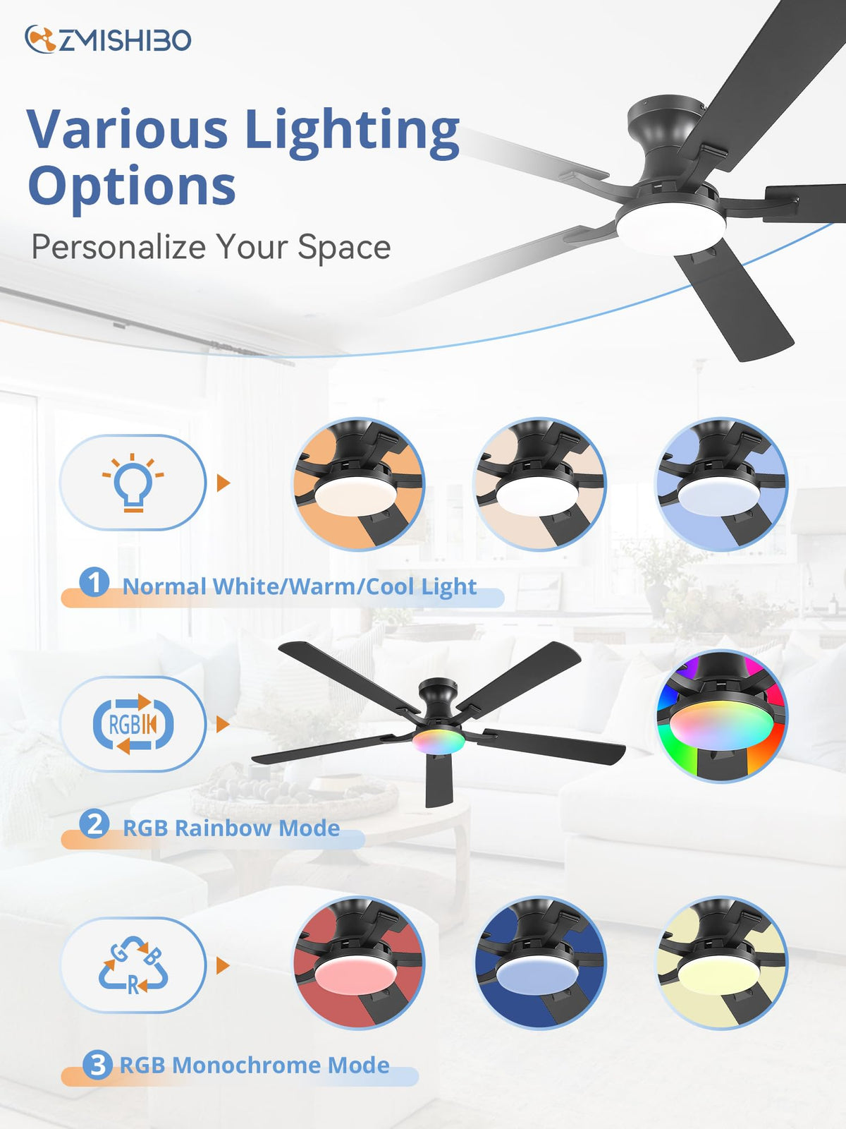 ZMISHIBO 52 Inch Ceiling Fans with Lights, Remote&App Control, Flush Mount