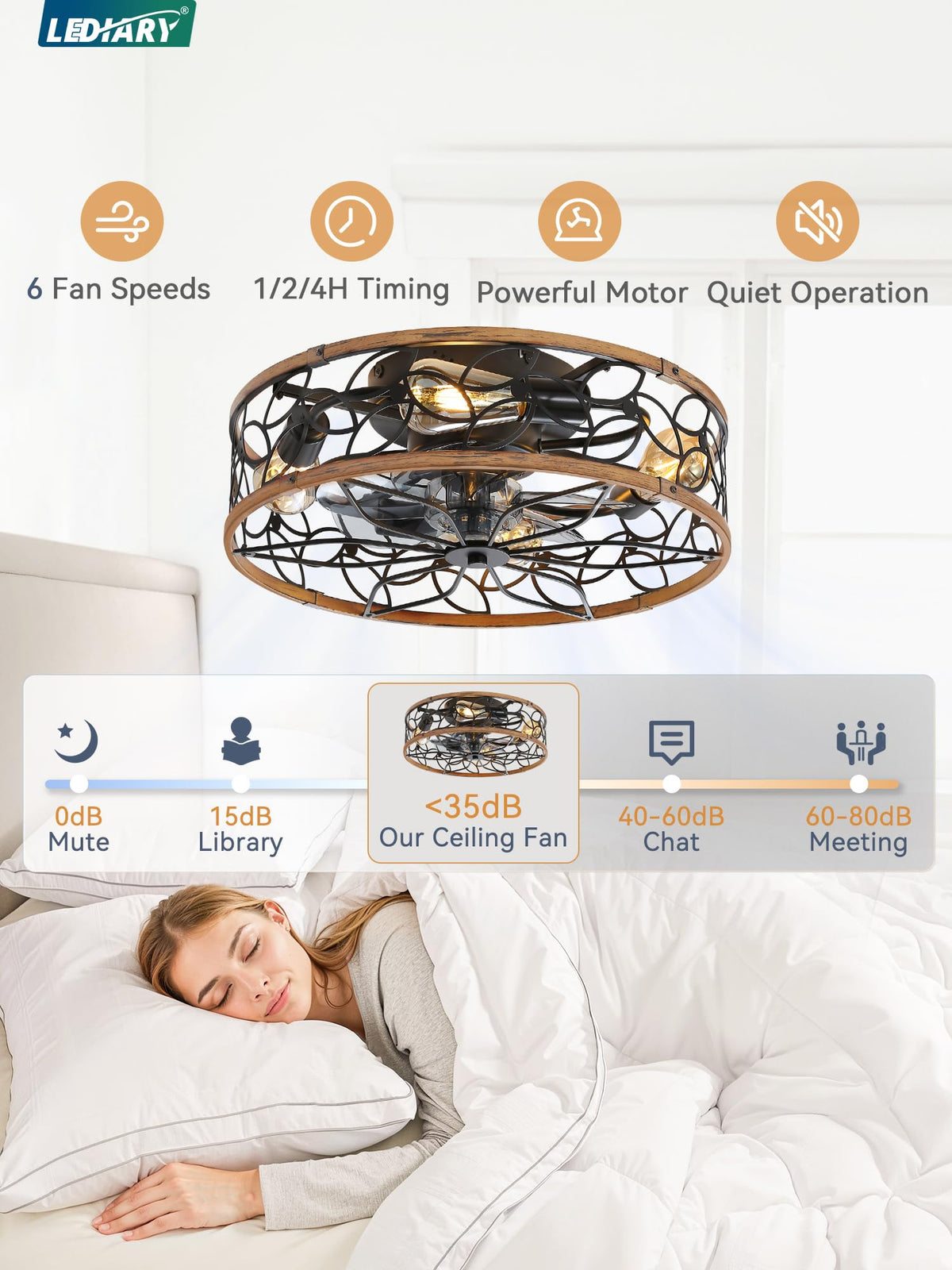 LEDIARY Caged Ceiling Fan with Light, Flush Mount Fandalier with Remote