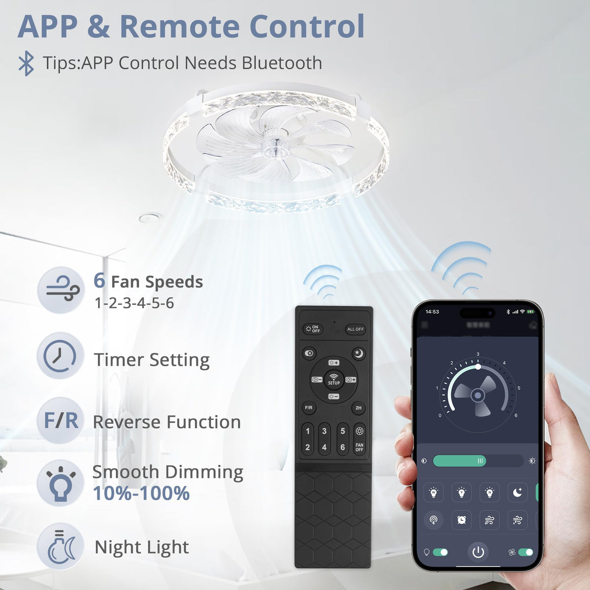 LEDIARY 20" Modern Ceiling Fans with Lights and Remote, White Fandelier