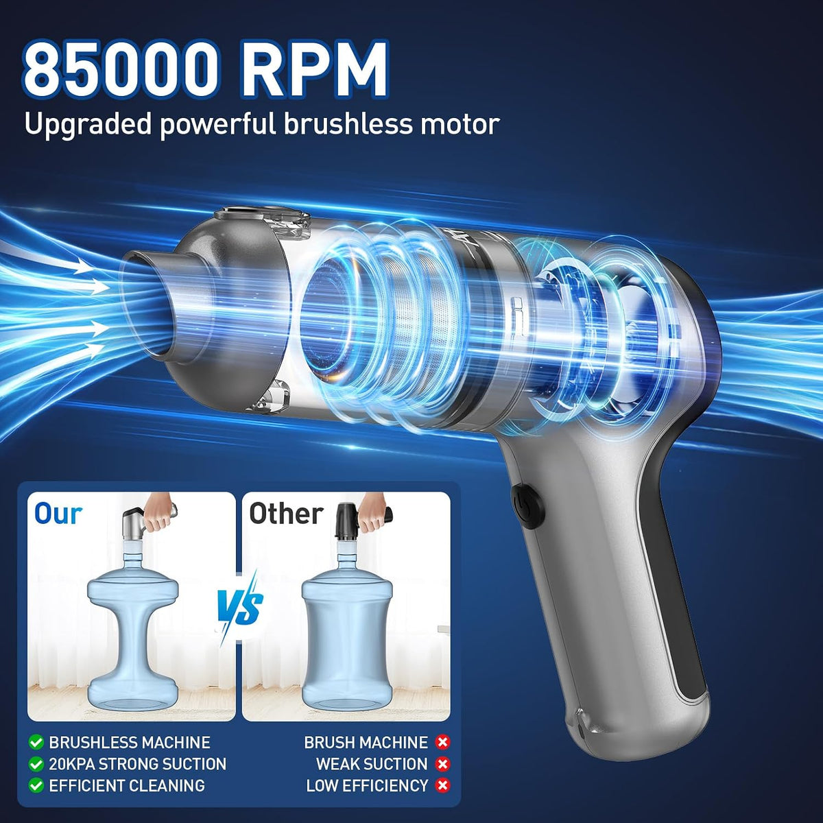 AHNR 20000PA Handheld Car Vacuum Portable Cordless with Brushless Motor