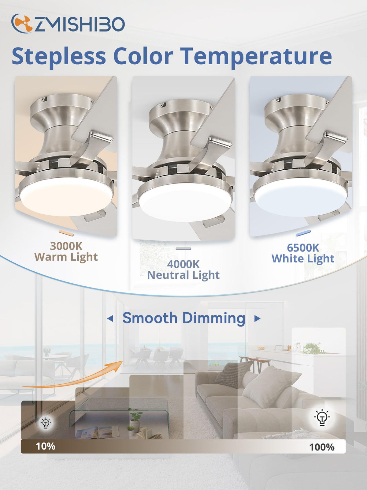 ZMISHIBO 52 Inch Ceiling Fans with Lights, Remote&App Control, Flush Mount