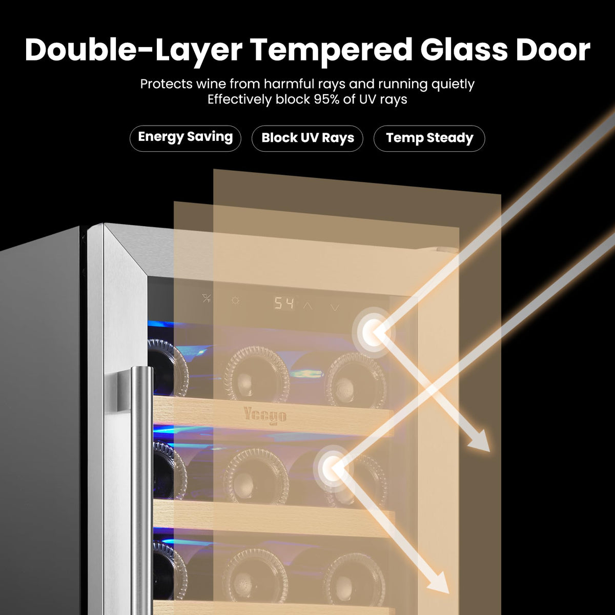 Yeego 24 Inch Dual Zone Wine Fridge with 52 Bottle