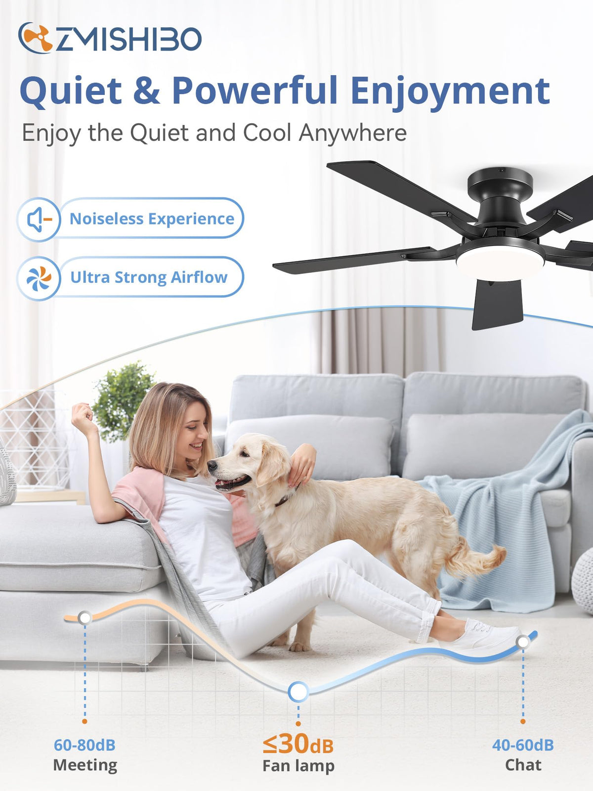 ZMISHIBO 52 Inch Ceiling Fans with Lights, Remote&App Control, Flush Mount