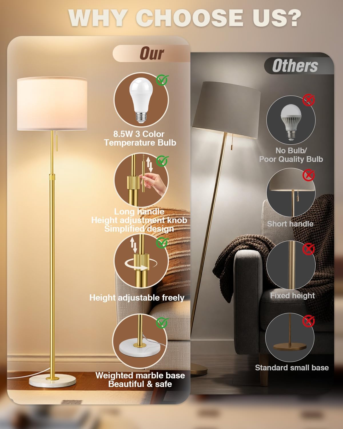 Modern Floor Lamp Simple Design with White Shade & Foot Pedal Switch