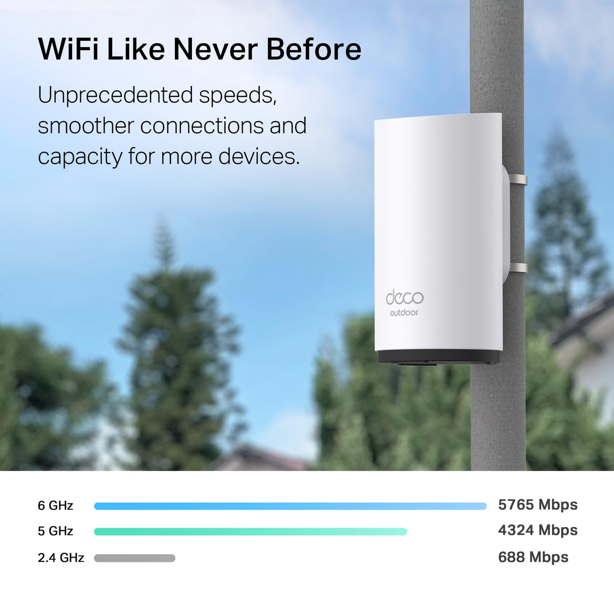 TP-Link Deco XE75 AXE5400 Tri-Band WiFi 6E Mesh System, 2-Pack