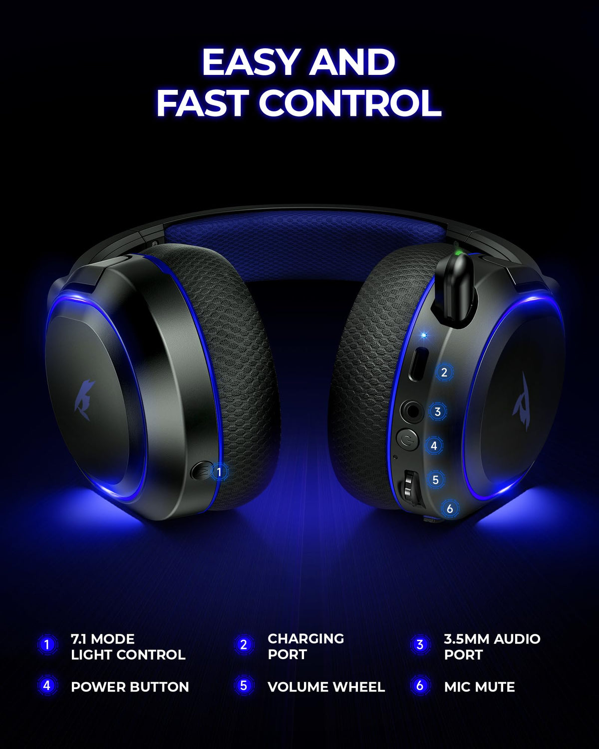 Wireless Gaming Headset for PC PS5 PS4 Mac Switch 7.1 Surround Sound 100-Hr