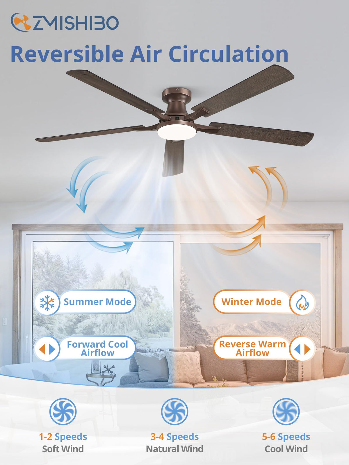ZMISHIBO 52 Inch Ceiling Fans with Lights, Remote&App Control, Flush Mount
