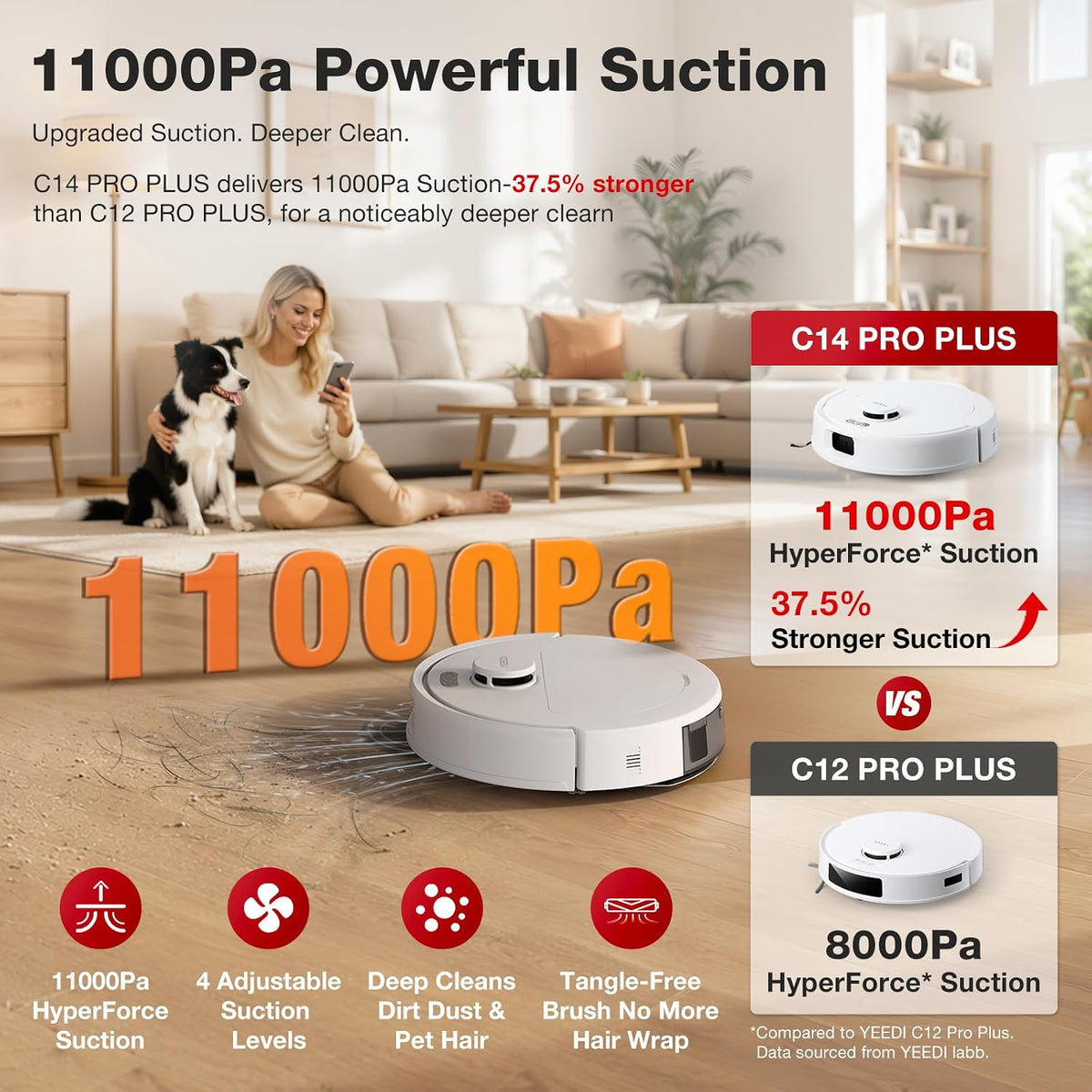 YEEDI by ECOVACS C14 PRO PLUS Robot Vacuum and Mop, Bagless Station