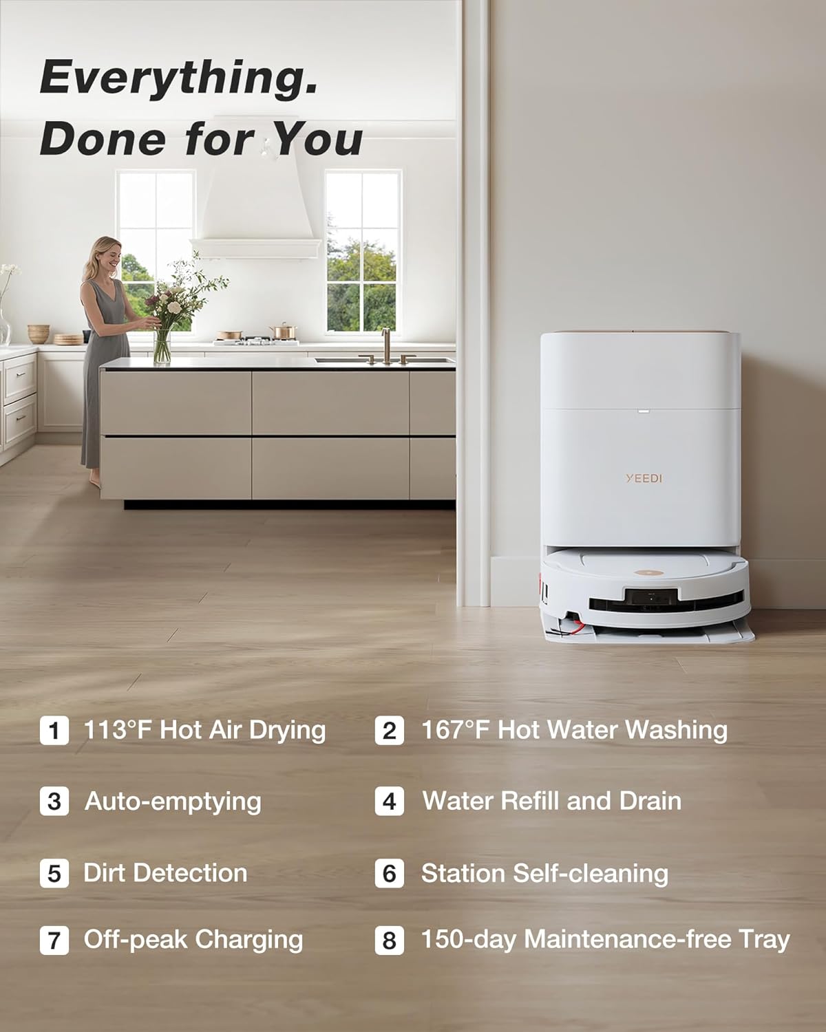 Yeedi by ECOVACS M14 Plus Robot Vacuum and Mop, OZMO Roller Mopping, White