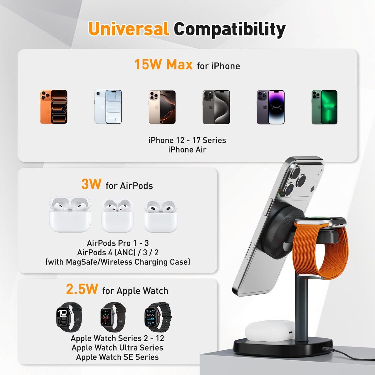 3 in 1 Fast Charging Station, 15W Magnetic Wireless Charger Stand