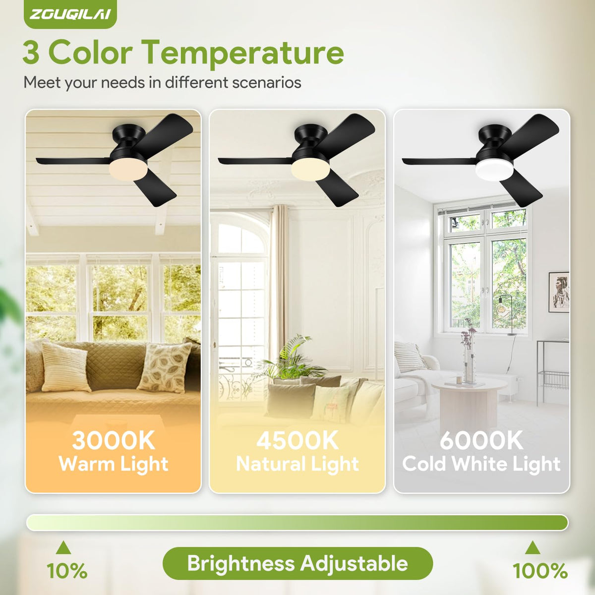 42'' Black Low Profile Ceiling Fans with Lights and Remote Control