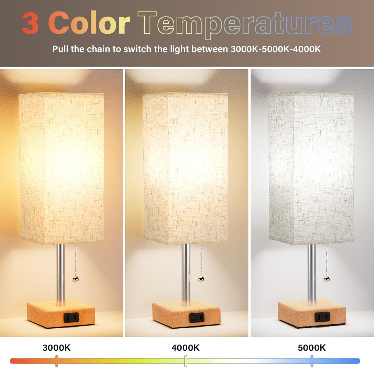 Fenmzee Bedside Lamp for Bedroom Set of 2 - Small Table Lamp for Nightstand