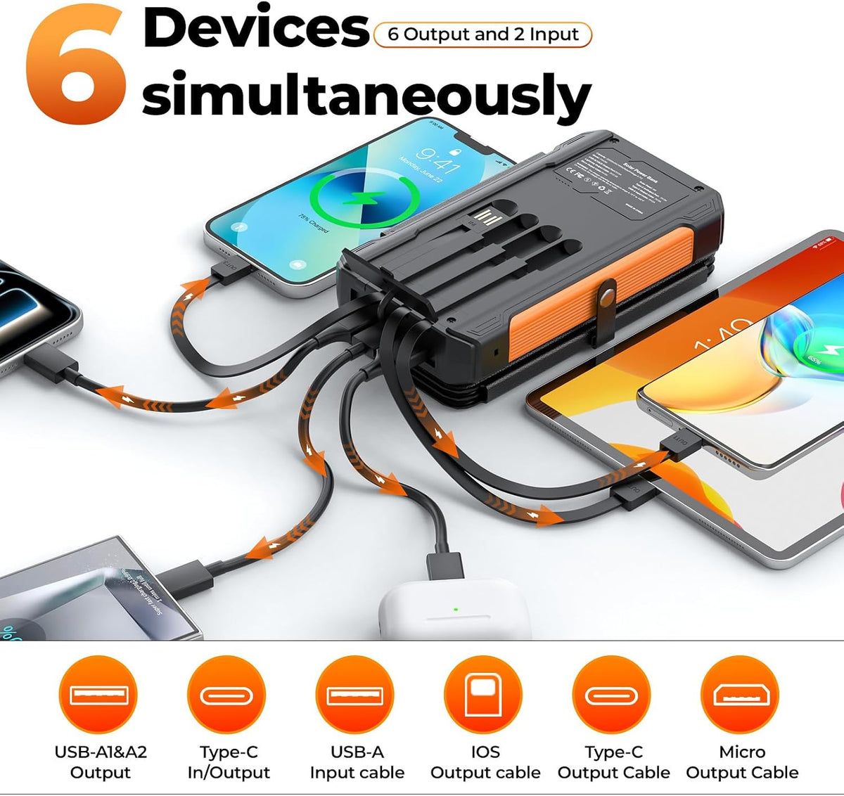 Solar Charger Power Bank 20000mAh Portable Charger Built-in 4 Cables(Micro/USB-C/Ios Output Cable,USB-A Input Cable) & 4 Solar Panels, 15W Fast Charging Battery Pack with Flashlight for Camping Travel