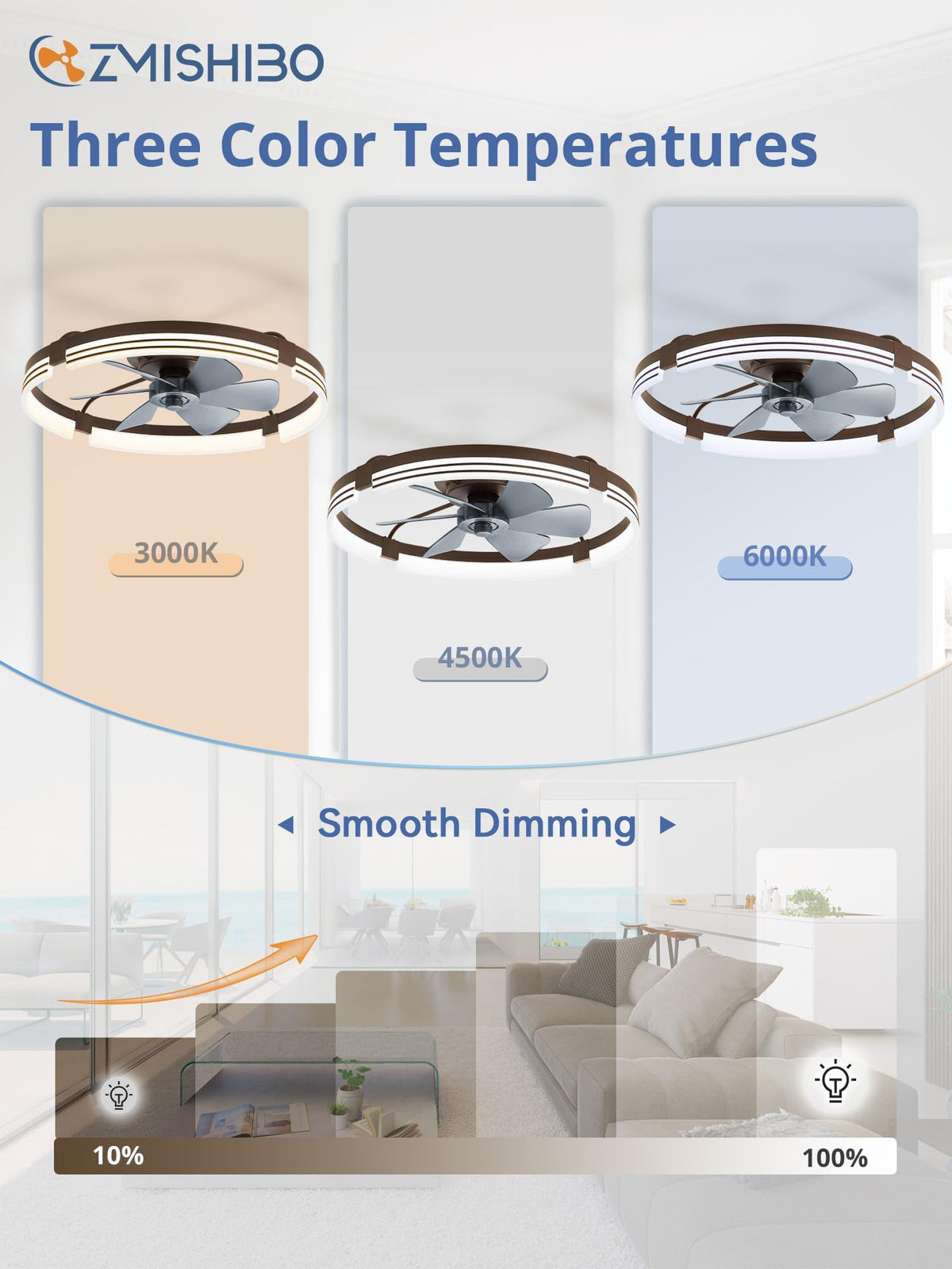 ZMISHIBO Low Profile Ceiling Fans with Lights and Remote, 20" Black